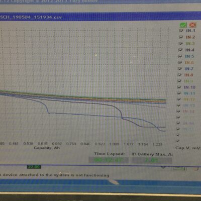 Test Capacidad modulos-Servo Motors Adjust Test Capacidad modulos-Servo Motors Adjust