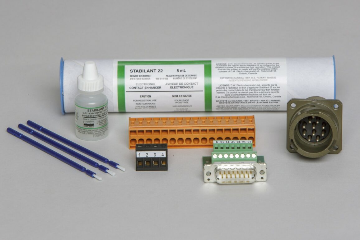 Stabilant 22 advantages Servo Motors Adjust